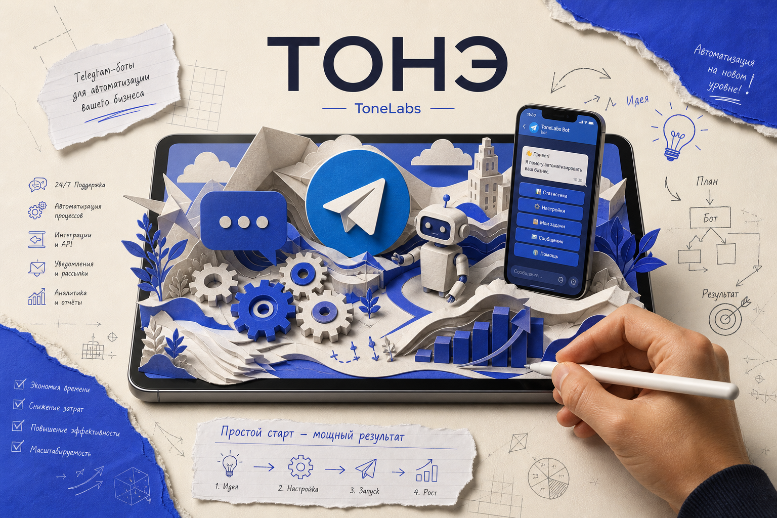 Telegram-бот для бизнеса: с чего начать и сколько стоит